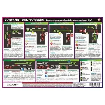 Tafel-Set Verkehr, 2 Info-Tafeln - Schulze, Michael