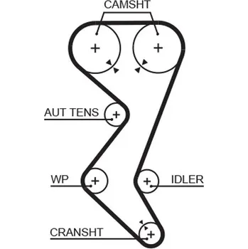 ozubený řemen GATES 5528XS