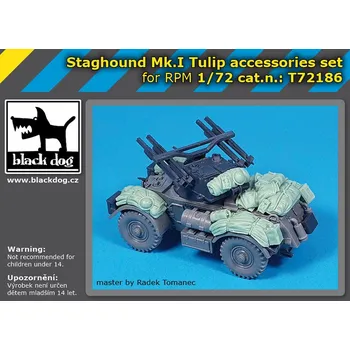 Plastikový model Blackdog 1/72 Staghound Mk.I Tulip accessories set (for RPM)