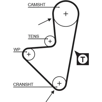 Auto-moto ozubený řemen GATES 5127XS