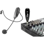 Stagg SUW 12H-BK, bezdrátový náhlavní mikrofonní set 2,4 GHz UHF