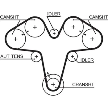 ozubený řemen GATES 5476XS