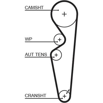 ozubený řemen GATES 5431XS