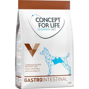 Krmivo pro psa Concept for Life Veterinary Gastro Intestinal 1 kg