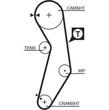 ozubený řemen GATES 5411XS
