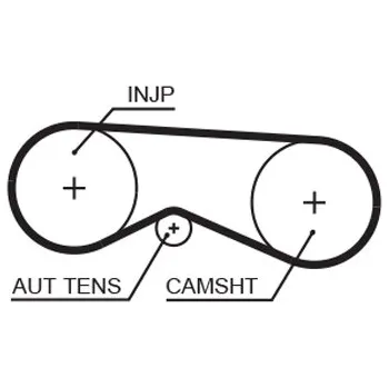 ozubený řemen GATES 5531XS