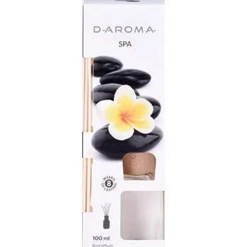 Aroma difuzér AMORI difuzér s vůní Spa, Černá