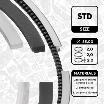 Motor automobilu Sada pístních kroužků ET ENGINETEAM R1012800