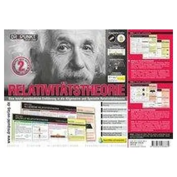 Info-Tafel-Set Relativitätstheorie