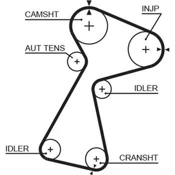 ozubený řemen GATES 5561XS