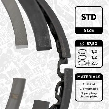 Sada pístních kroužků ET ENGINETEAM R1002600