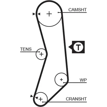 ozubený řemen GATES 5030XS