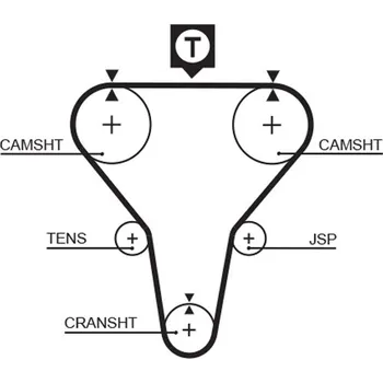 ozubený řemen GATES 5273XS