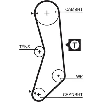 ozubený řemen GATES 5544XS