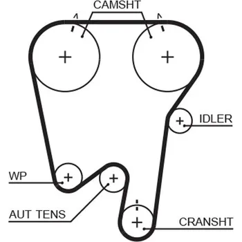 ozubený řemen GATES 5378XS