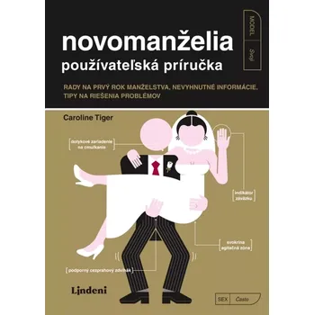 Cizojazyčná kniha Novomanželia - používateľská príručka (Tiger Caroline, 2023)