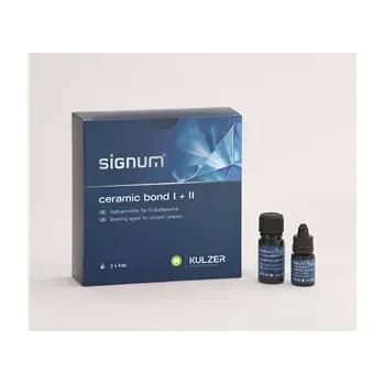 Signum ceramic bond set