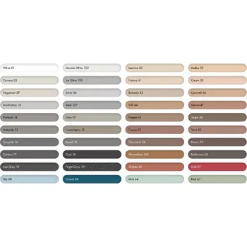 Tmel Tmel Ceresit CS25/45 FRAPPE CEE2 280ML