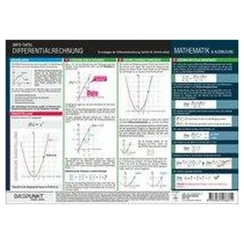 Matematika Differentialrechnung