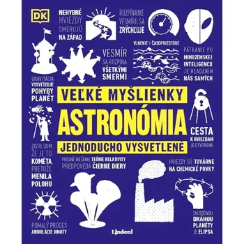 Cizojazyčná kniha Astronómia (, 2024)