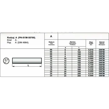 Masážní přístroj Pafana SADA NŮŽŮ TOK FI.10/160