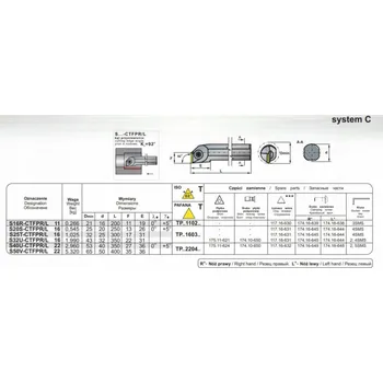 Pracovní nůž Pafana Nůž TOK SKL.S32U CTFPR-16
