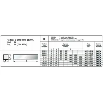 Pracovní nůž Pafana Nůž TOK OPR.25/25/200