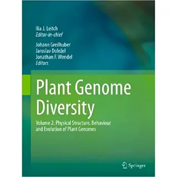 Příroda Plant Genome Diversity: v. 2 : Physical Structure, Behaviour and Evolution of Plant Genomes (, )
