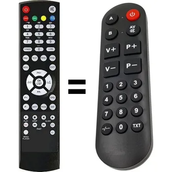 Atlink 310 náhradní dálkový ovladač pro seniory