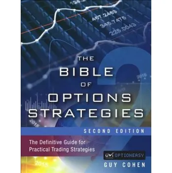 Bible of Options Strategies, The (Guy Cohen)(Pevná)