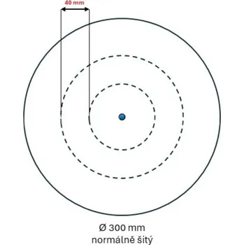 Lešticí kotouč Leštící kotouč Flanel rozměr 300x25 - otvor (varianty), Flanel 300x25 - otvor 45, normálně šitý