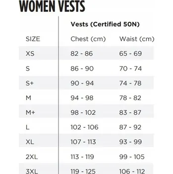 Dámská vesta Dámská vesta Jobe Fragment Vest, velikost M, Denim Blue (modrá džínovina)