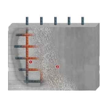 Tmel Ferrorep - antikorozní nátěr pro ocelové výztuže Balení: 4 kg