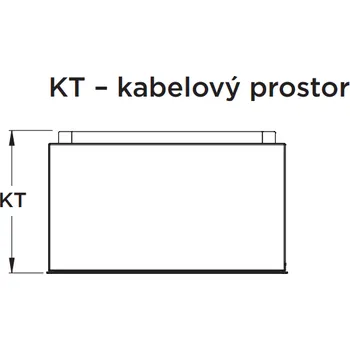 Rozvaděč Kabelový prostor KT 6-1/4 ke skříním DIN 640 mm 09958 Esta