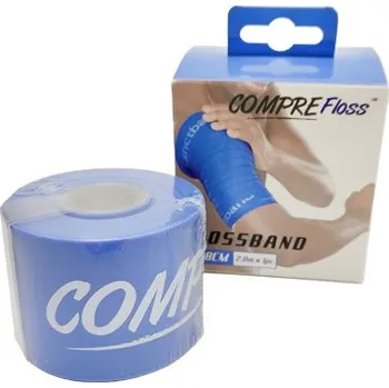 Floss Band Sanctband - modrý (střední odolnost) 5 cm x 2 m