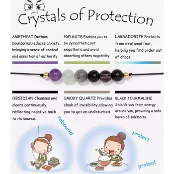 Náramek Freya Ochranný náramek z minerálů – Crystals of Protection