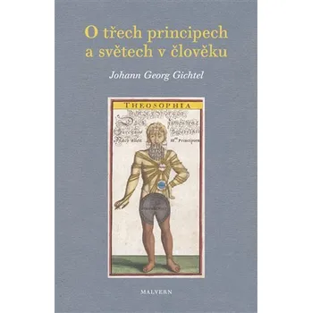 O třech principech a světech v člověku