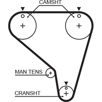 ozubený řemen GATES 5266XS