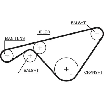 Ozubený řemen, 5463XS