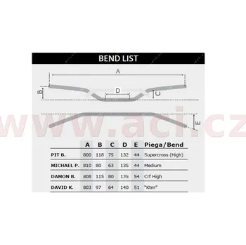 Řídítka řídítka (Michael P.) o průměru 22 mm s hrazdou a chráničem, RTECH (černá) R-MNMP0NR0022