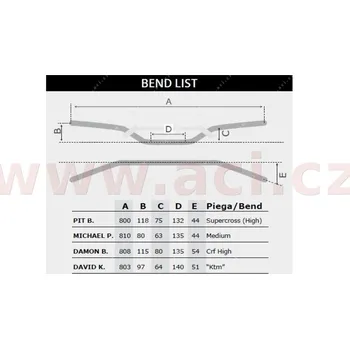 Řídítka řídítka (Michael P.) o průměru 22 mm s hrazdou a chráničem, RTECH (barva titanová) R-MNMP0TI0022
