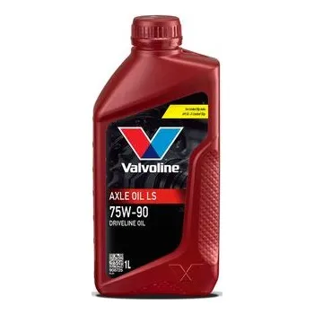 Motorový olej Olej do diferenciálu VALVOLINE 908725