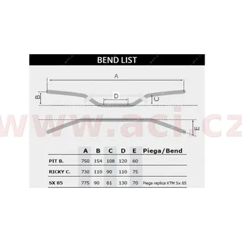 Řídítka řídítka (Ricky C.) o průměru 22 mm s hrazdou a chráničem, RTECH (černá) R-MNRCJNR0022