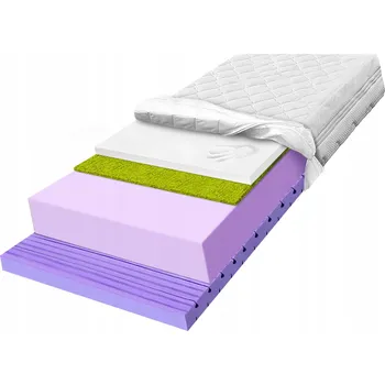 Matrace Pěnová Matrace 130x160 7zónová zdravotní anticelulitidová H3 H4 20cm