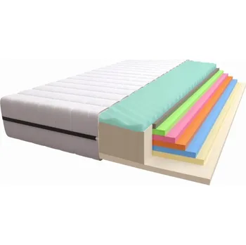 Matrace Pěnová Matrace Good Dream 100 x 200 x 20 cm H3 , H4