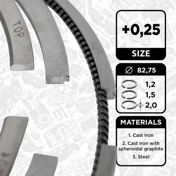 Píst motoru Sada pístních kroužků ET ENGINETEAM R1010325