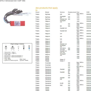 Startér DZE jednotka zapalování CDI POLARIS sportSMAN 500 96-00; 400 01-02; SCRAMBLER 500 97-00 - nahrazuje 1357-01 (DZE jednotka zapalování CDI POLARIS sportSMAN 500 96-00; 400 01-02; SCRAMBLER 500 97-00 - nahrazuje 1357-01)