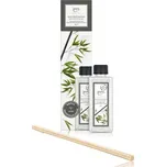 ipuro Essentials black bamboo Refill Pokojová vůně