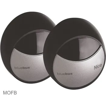 Pohon brány Pár krytek pro fotobuňky MOFB