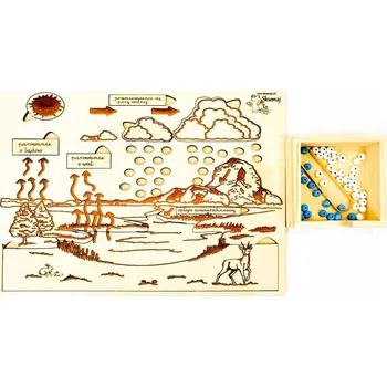 Dřevěná hračka Koloběh vody v přírodě, dřevěná skládačka, barevné kuličky, motorika